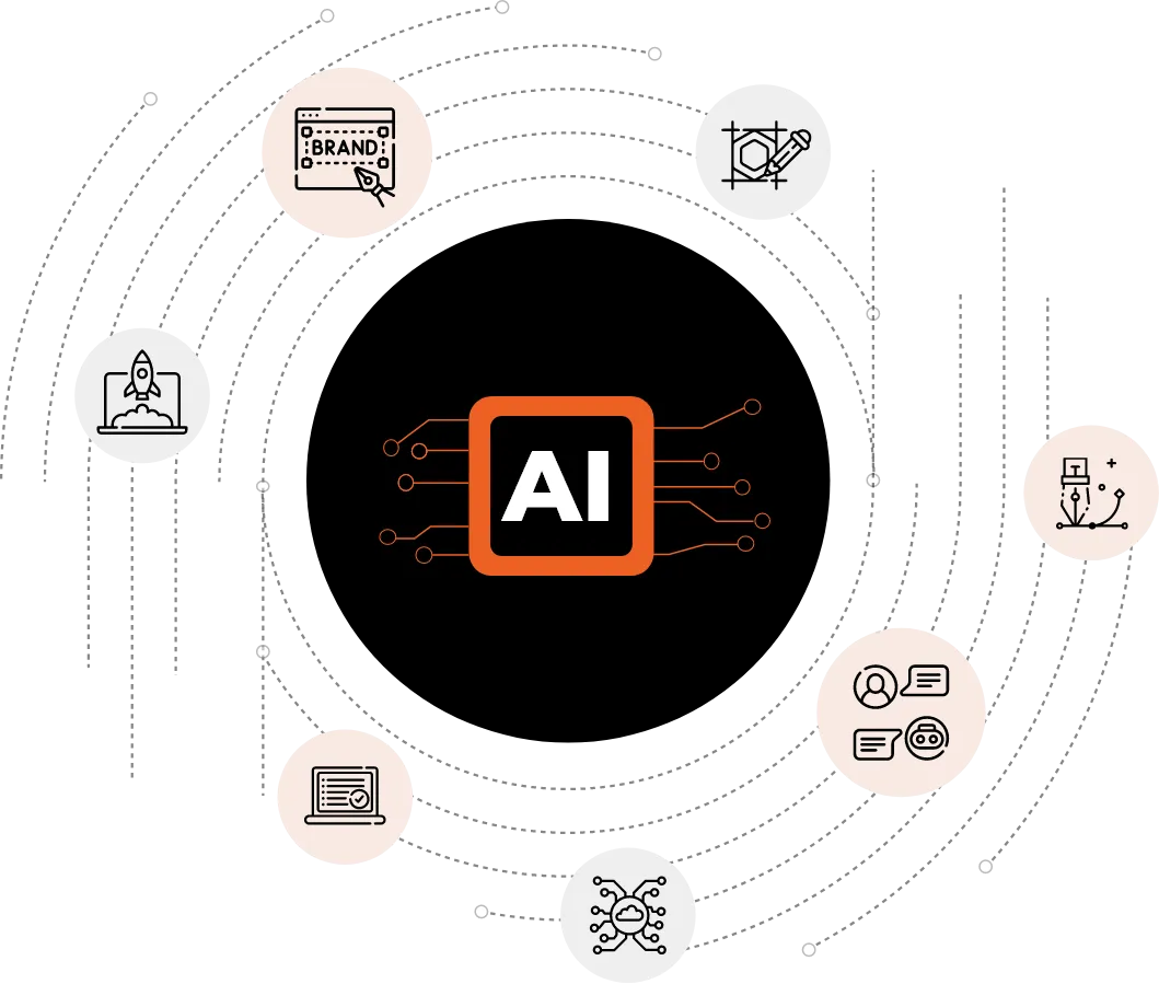 Central AI chip icon connected to various aspects of UI/UX consulting, including branding, analytics, rocket science, genetic algorithms, and user feedback, illustrating the integration of AI in user experience design. A Qquench Contagion illustration.