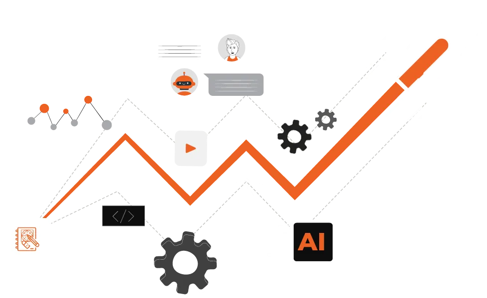 An infographic showcasing an upward trending line with associated tech and analytics icons like gears, code brackets, a video play button, AI chip, and a rocket, illustrating growth in AI and analytics. A Qquench Contagion illustration.